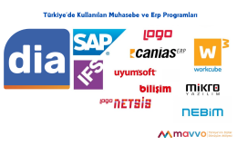 Türkiye’deki İşletmeler İçin Muhasebe ve ERP Yazılımları